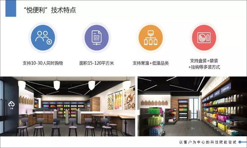 以客戶為中心，科技賦能新零售 銀聯(lián)商務的探索與實踐