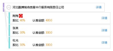 河北酷博瑞森房屋中介服務(wù)有限責(zé)任公司 專(zhuān)業(yè)中介服務(wù)的領(lǐng)航者